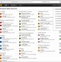 Image result for Amazon Web Services Interface