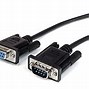 Image result for Types of PC Connectors