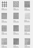 Image result for Wire Mesh Screen Sizes