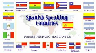 Image result for History of Spanish