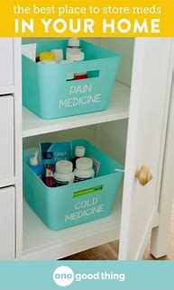 Image result for Medication Storage