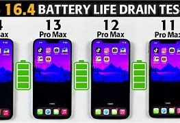 Image result for iphone 12 pro max batteries life