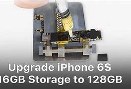 Image result for What Could You Upgrade a iPhone 6s To