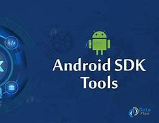 Image result for Android SDK Directory