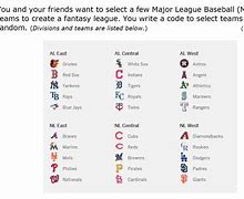 Image result for MLB Divisions Chart