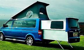 Image result for Camper Van TV DVD Player