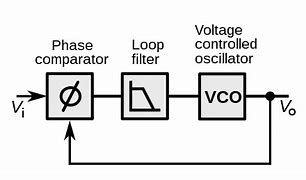 Image result for System Running Lock Screen