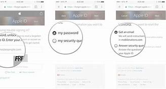 Image result for Recover Apple ID Password via Email