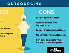 Image result for Pros Cons Service Anmol