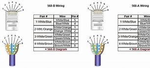 Image result for Cat6 Cable Wiring Diagram