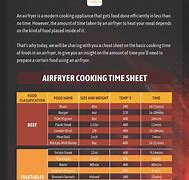 Image result for Air Fryer Conversion Chart Printable