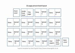 Image result for Book Template for Llulu