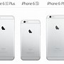 Image result for IP Home 6s Plus