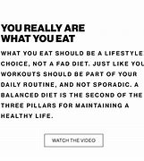 Image result for Fad Diets Myth