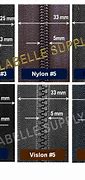 Image result for YKK Zipper Sizes