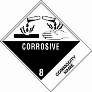 Image result for Corrosive RV Battery
