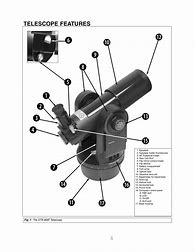 Image result for Meade ETX 80 Manual