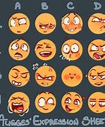 Image result for Face Analysis Disgust Meme