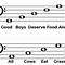 Image result for Music Theory Bass Clef