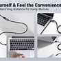 Image result for Type B Charger Cable