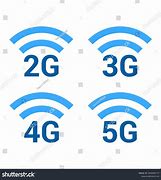Image result for 3G and 4G Cliparts