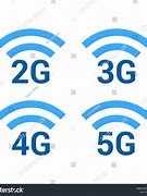 Image result for 1G 2G 3G/4G 5G Logo