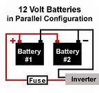 Image result for 12V Battery Construction