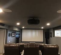 Image result for Dolby Atmos Home Theater
