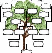 Image result for Family Tree Forms Pedigree Chart