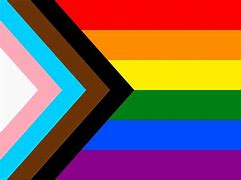 Image result for LGBT Plus Meaning