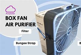 Image result for Homemade Air Purifier Box Fan