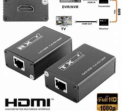 Image result for Wireless HDMI Splitter