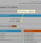 Image result for Security Key On Router
