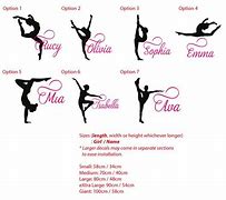 Image result for Gymnastics Who Names