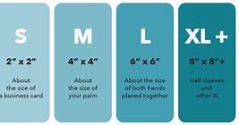 Image result for Square Bit Size Chart
