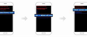 Image result for Samsung S3 Factory Reset