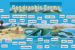 Image result for New Ideas Geography Map