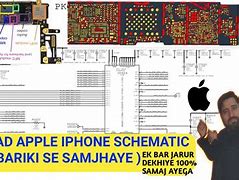 Image result for iPhone 6 Features Diagram