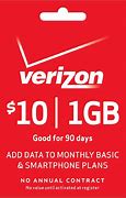 Image result for Verizon Buy More Data