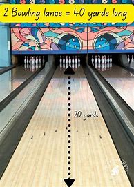 Image result for 40 Yards in Feet