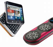 Image result for Ugly Phone