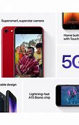 Image result for What iPhone Is Good for Value Budget