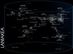 Image result for Local Group of Space