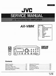 Image result for JVC AX R97 Amp Power Meters
