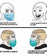 Image result for Angry Behind Mask Meme