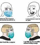 Image result for Angry Behind Mask Meme