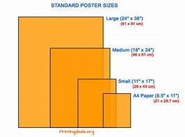 Image result for Poster Paper Size