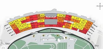 Image result for NASCAR Daytona 500 Seating
