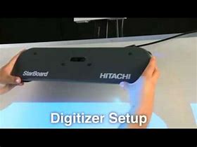 Image result for Hitachi StarBoard EZ