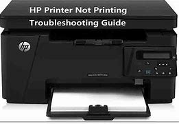 Image result for Why Is My Printer Not Printing